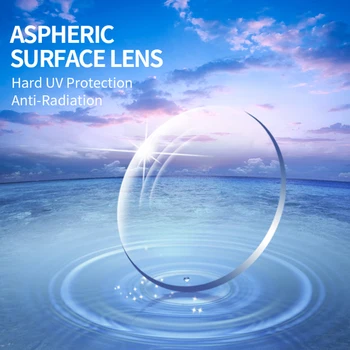

1.56 Prescription CR-39 Resin Aspheric Glasses Lenses Myopia Hyperopia Presbyopia Optical Lens