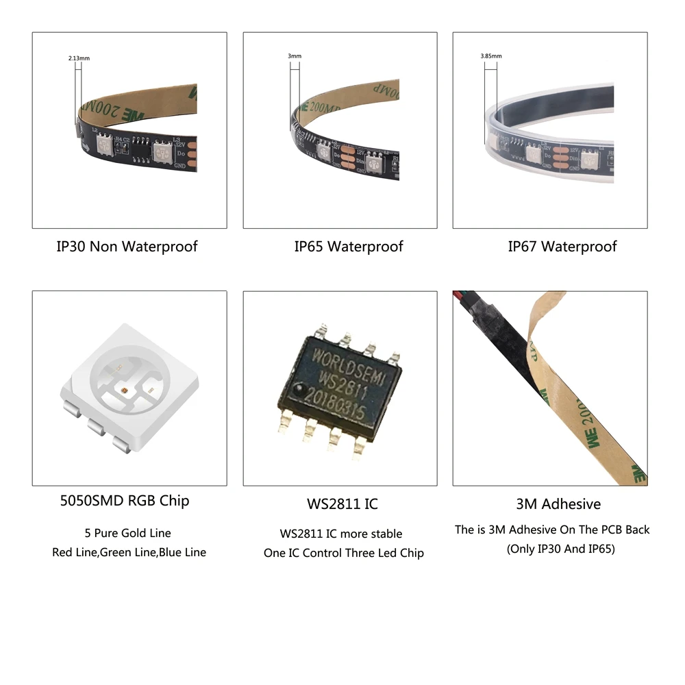 1 м 5 WS2811 5050SMD DC12V RGB светодиодная Пиксельная лента Адресуемая IC 30/60 светодиодов/м