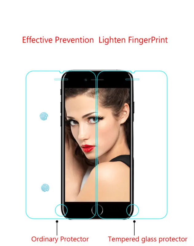 100 шт./лот 2.5D Закаленное стекло-экран протектор для iphone XR XS mas 5S 5 6s 6 7 8 plus HD закаленное защитное стекло+ набор для очистки