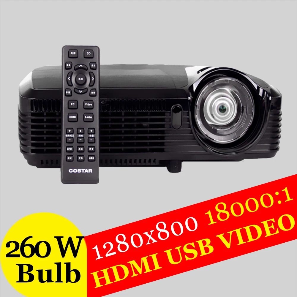 how to connect laptop to mini projector with hdmi how to connect laptop to mini projector with hdmi