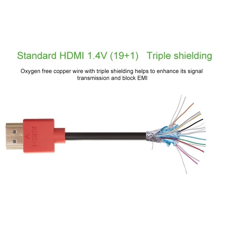 Высокоскоростной HDMI кабель-Ultra HD 4k x 2k Тонкий HDMI кабель с Ethernet HD tv's HDMI 1,4 кабель-аудио/видео позолоченный
