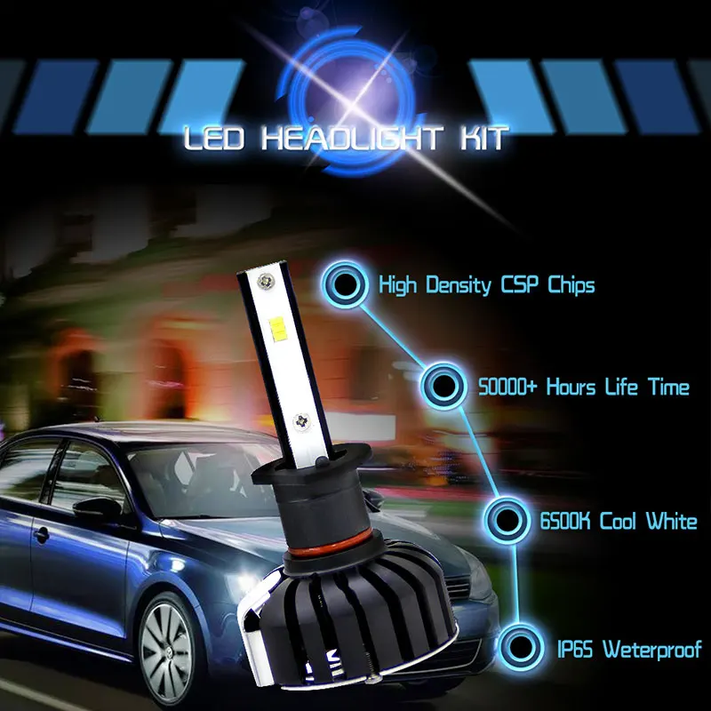 

2PCS LED Fog Light LED Headlight Car Accessories High Power Front Lamp for Car Light