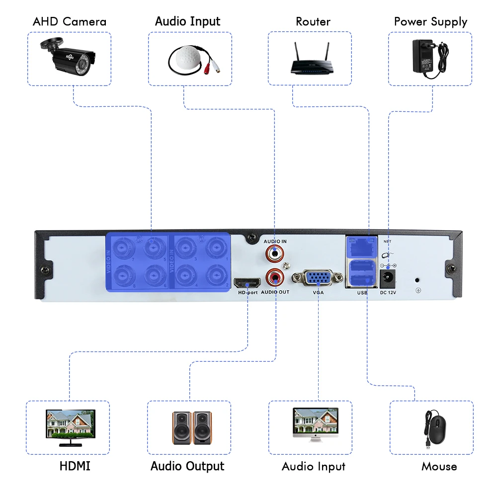 Hiseeu 8CH комплект системы видеонаблюдения AHD 1080P IR Bullet CCTV видеонаблюдение Домашняя