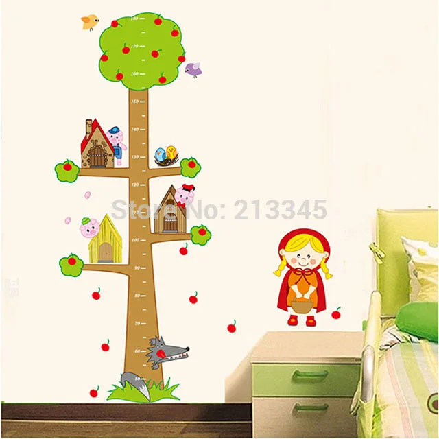 pig growth chart