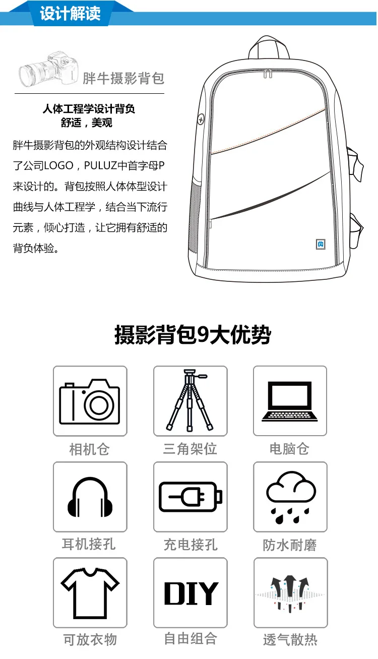 产品描述(15)