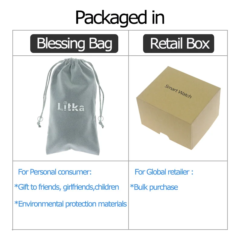 bag and retail box