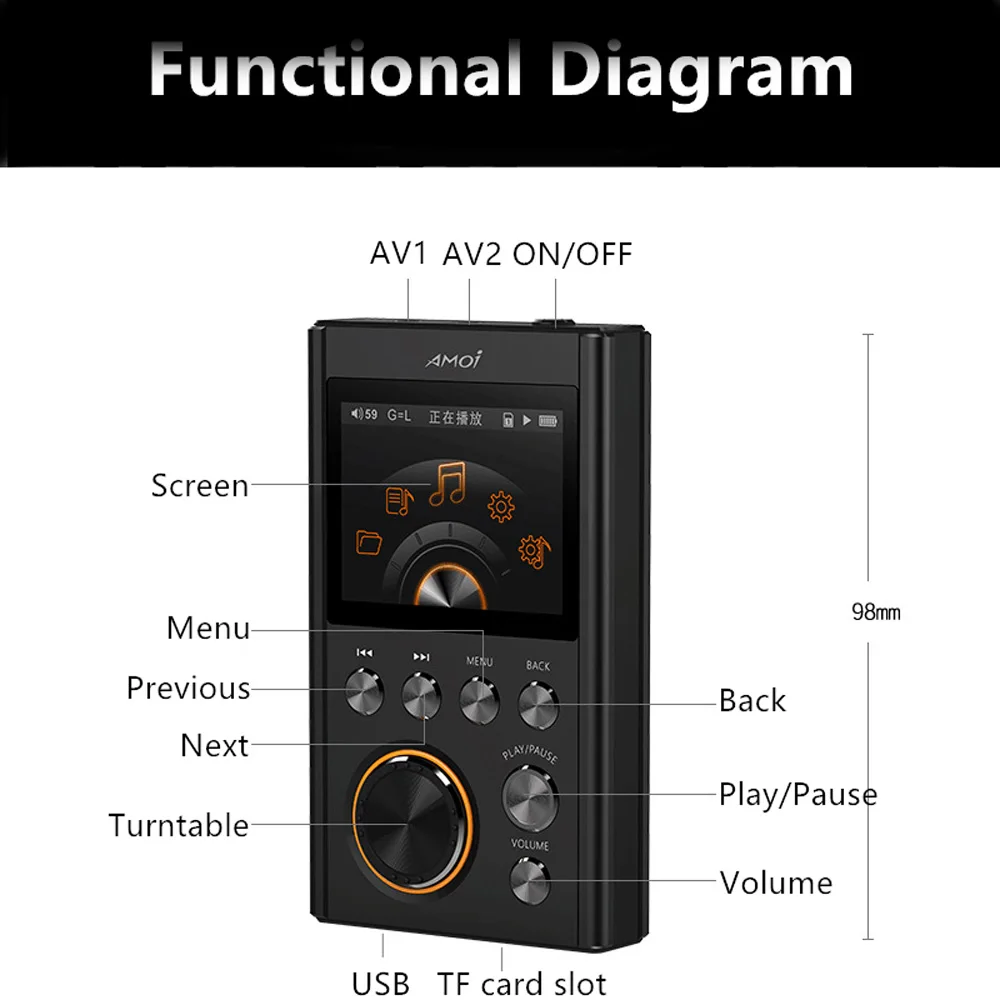 Мини mp3 плеер DSD64 8 Гб 16 24 бит/192 кГц HiFi MP3 музыкальный из цинкового сплава без потерь