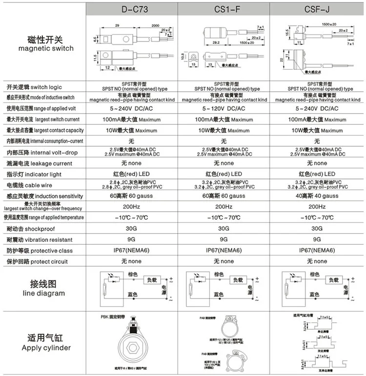 Светодиодный геркон D-A93/A73/C73/Z73/90/B54/A54/M9B/M9N CS1-J/U/F/S/G/M пневматический цилиндр Магнитный датчик переключатель