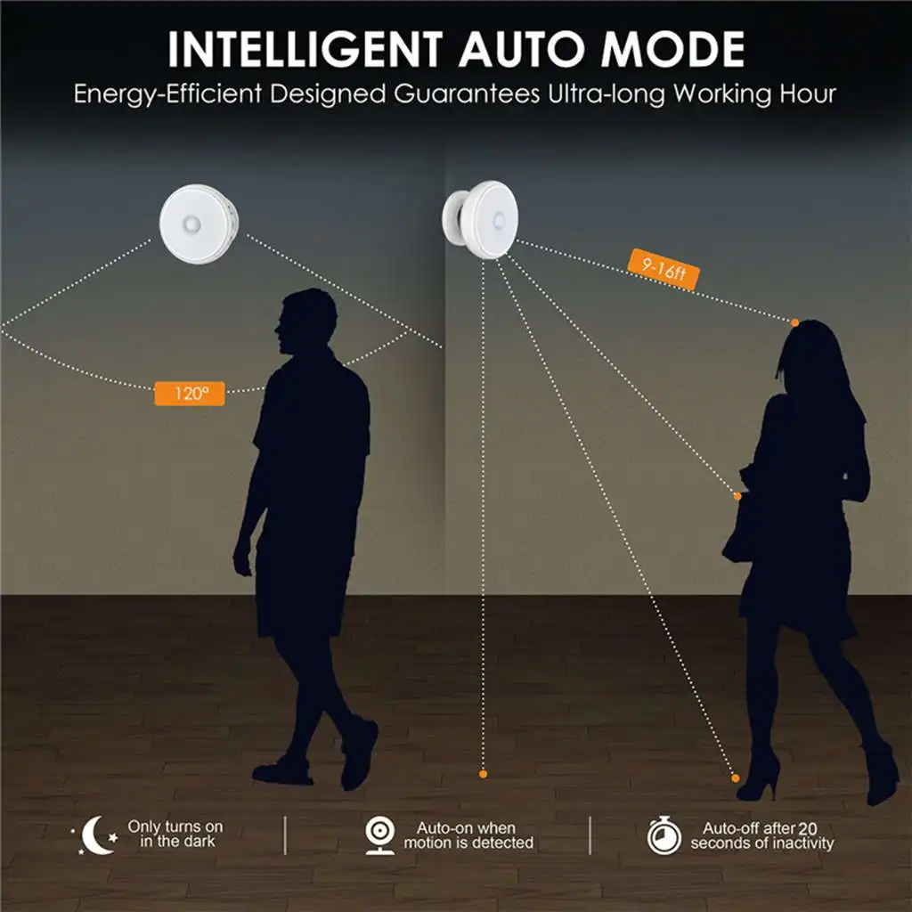 Перезаряжаемый вращающийся светодиодный Pir Ночной светильник, Автоматическое включение/выключение, настенный светильник с датчиком движения, светильник для шкафа, батарея для туалета, светильник