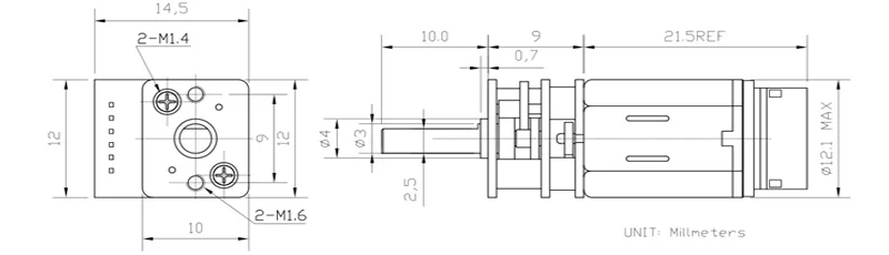 size