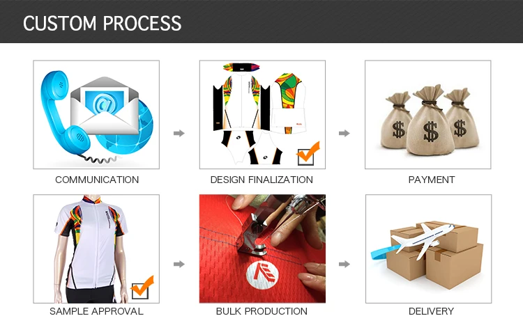 Cheap NUCKILY Waterproof Bicycle Bag Rear Cycling Bike Saddle Bag With Hanging Ring EVA Mountain Road MTB Bike Seat Pouch PL03 35 Cheap NUCKILY Waterproof Bicycle Bag Rear Cycling Bike Saddle Bag With Hanging Ring EVA Mountain Road MTB Bike Seat Pouch PL03 35