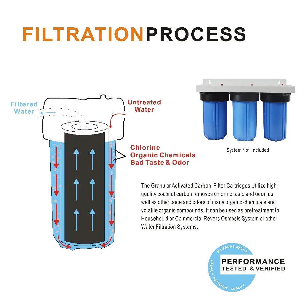 High-Quality-Whole-House-Replacement-Water-Filter-Cartridge-Granular-Coconut-Carbon-Filter-4-5-x-10