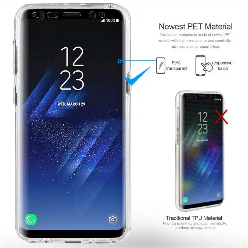 Для Samsung S10 S9 S8 + S7 S6 Note 10 Plus 9 8 тонкий 360 полноразмерный Чехол Мягкий ТПУ силиконовый