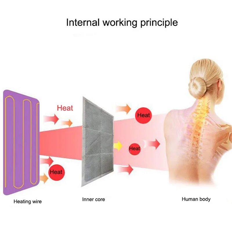 Шейная и плечевая обезболивающая грелка, оберточная прокладка для облегчения боли и напряжения, используется для шеи, спины, рук, ног, ног, талии