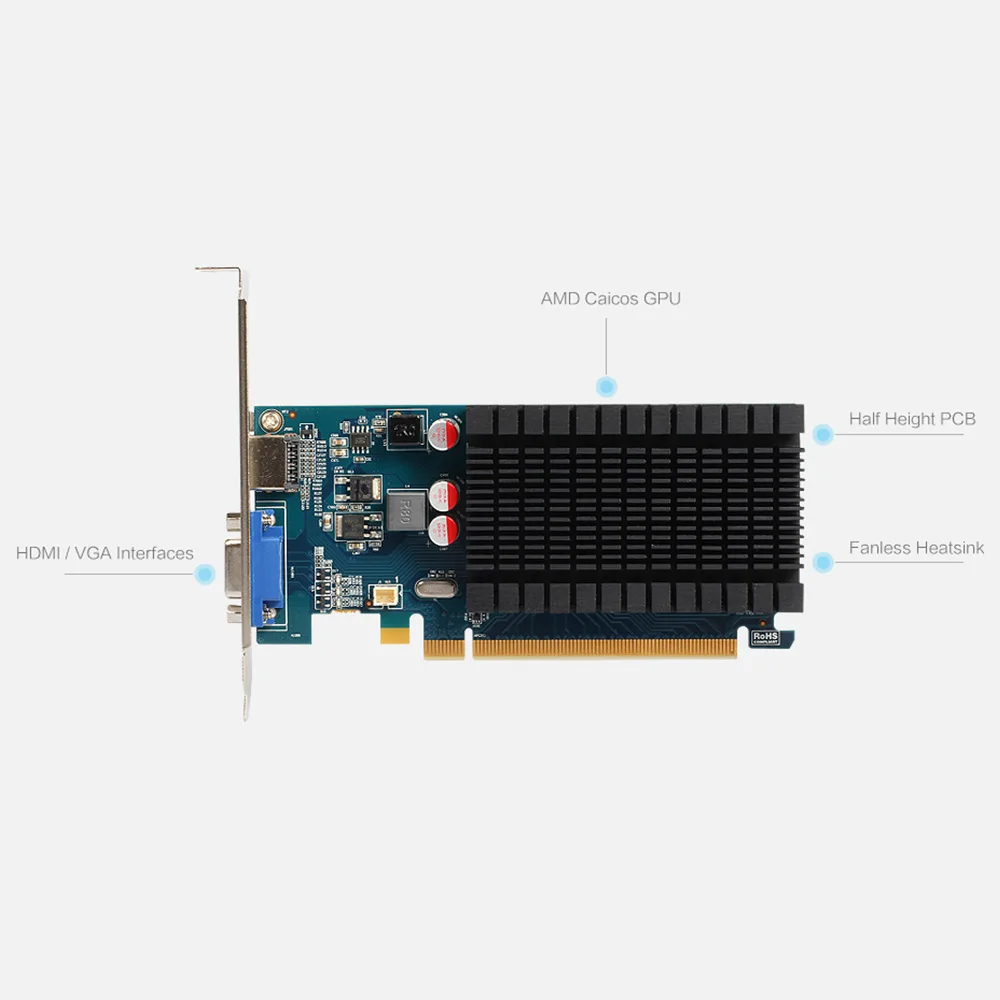 Игровой настольный компьютер Yeston Radeon R5 230 GPU 2 Гб GDDR3 64 бит видеокарты для ПК