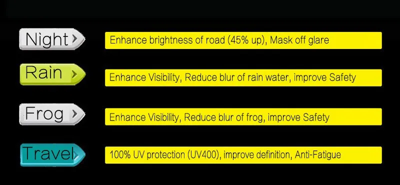 night vision glass 54 (800)