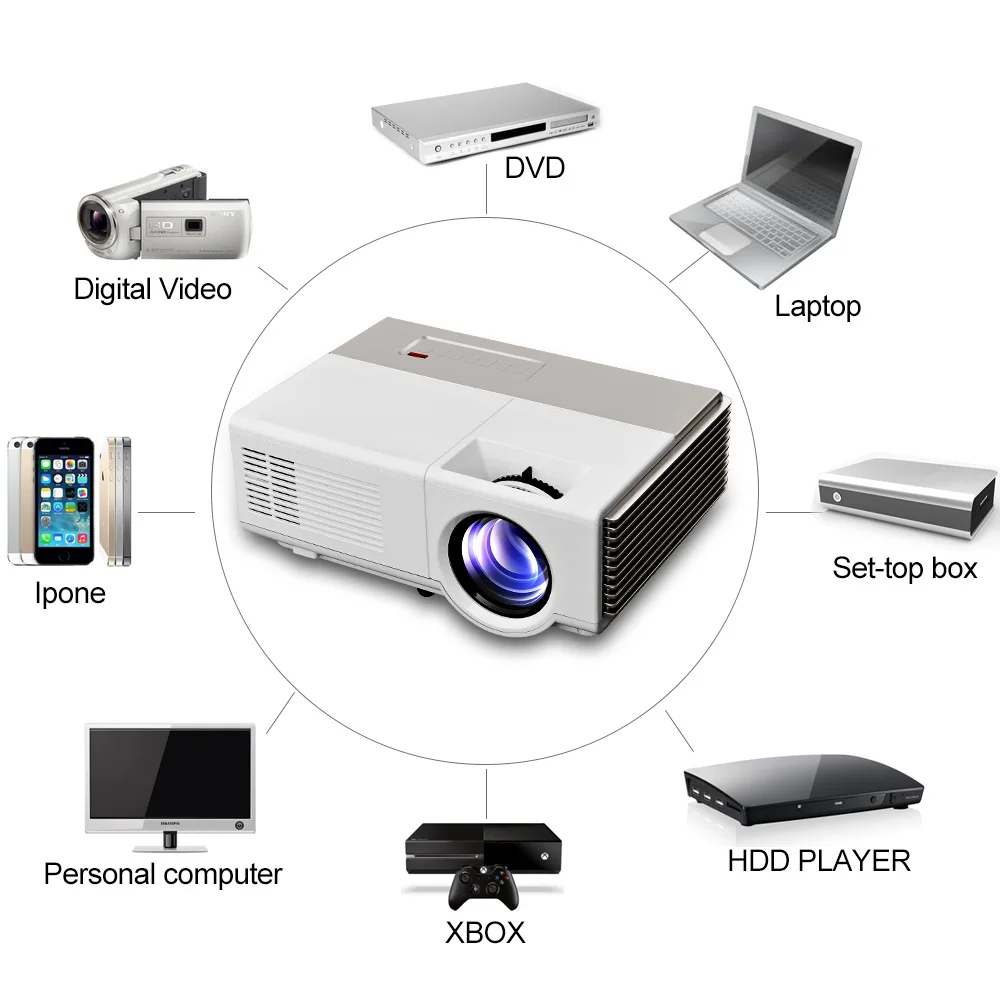  A3/A3AB Portable Mini LED Home Cinema Theater LCD Projector Android 6.0 WiFi Bluetooth Video Wirele - 32783473425