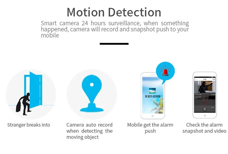 Наружная ip-камера 2.0MP IP66 Водонепроницаемая Wifi камера видеонаблюдения Sytem быстрая сигнализация Push двухстороннее аудио Удаленный просмотр