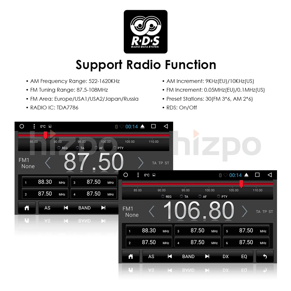 Cheap Latest 2019 Android8.1 car stereo 2GRAM+32GROM Auto radio HD 1024*600 GPS radio 10.1inch screen Universal QuadCore Head unit CAM 14