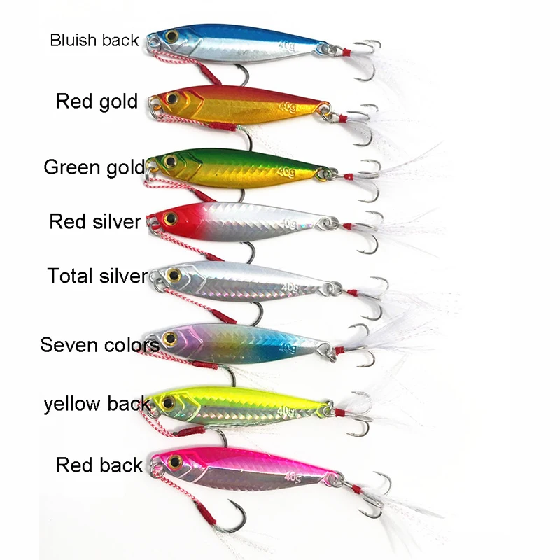 

1Pcs Floating 7cm/40g Minnow Fishing Lure Laser Lifelike Hard Bait 3D Eyes Wobblers Carp Crankbait Fishing Tackle HT-003