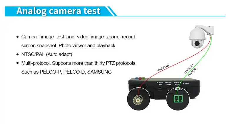 H.265 4K IP CCTV тестер монитор IPC1600 плюс Портативный наручные 3,5 дюймов сенсорный экран IP тестер аналоговых камер ONVIF PTZ wifi