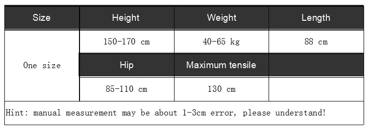 size
