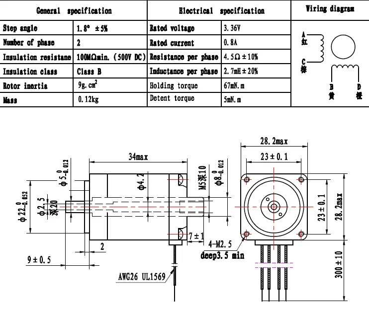 pnp motor