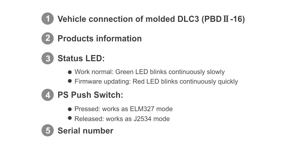 2019 Оригинал FVDI J2534 OBD2 диагностический инструмент поддержка онлайн модуль программирования почти покрытие ELM327 Программного обеспечения