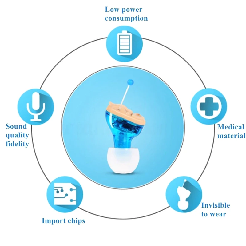 Новое поступление, профессиональный мини невидимый слуховой аппарат, усилитель звука в уши, усилитель голоса