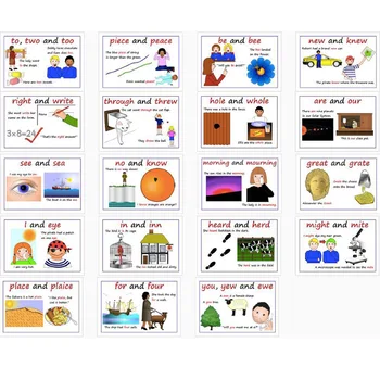 

19Pcs/Set Learning Poster English Homonym Homophones A4 Big Cards Wall Decoration Educational Toys For Children Montessori