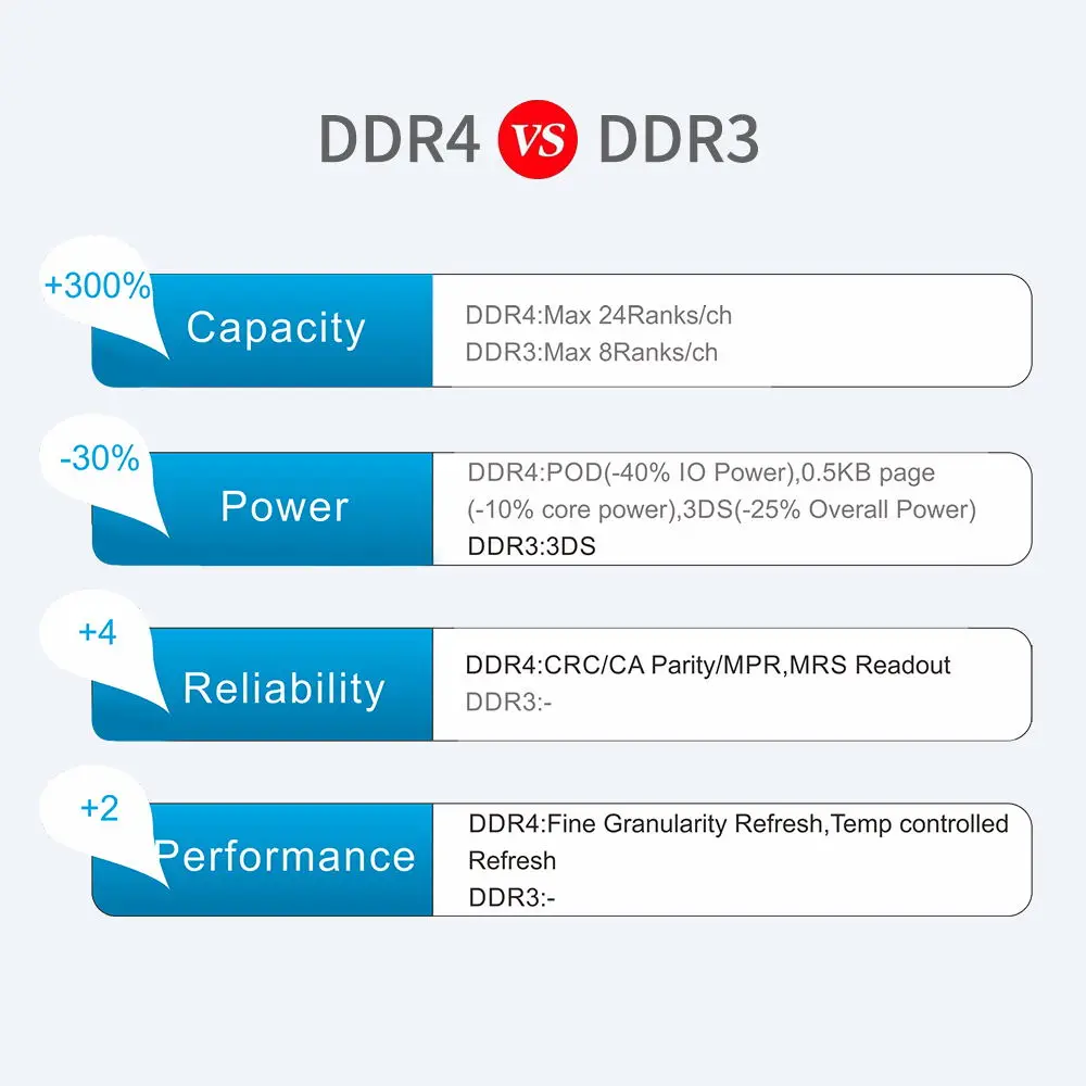 2019 MECOOL K6 Смарт ТВ коробка DVB-S2 DVB-T2 DVB-C Android 7,0 HiSilicon HI3798M 2 ГБ + 16 Гб Media player двухъядерный процессор Wi-Fi Декодер каналов кабельного телевидения