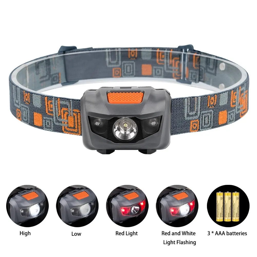 

Eletorot LED Headlamp Headlight Super Bright Head Torch 4 Modes Helmet Light for Running Camping Hiking Fishing 3 AAA Batteries