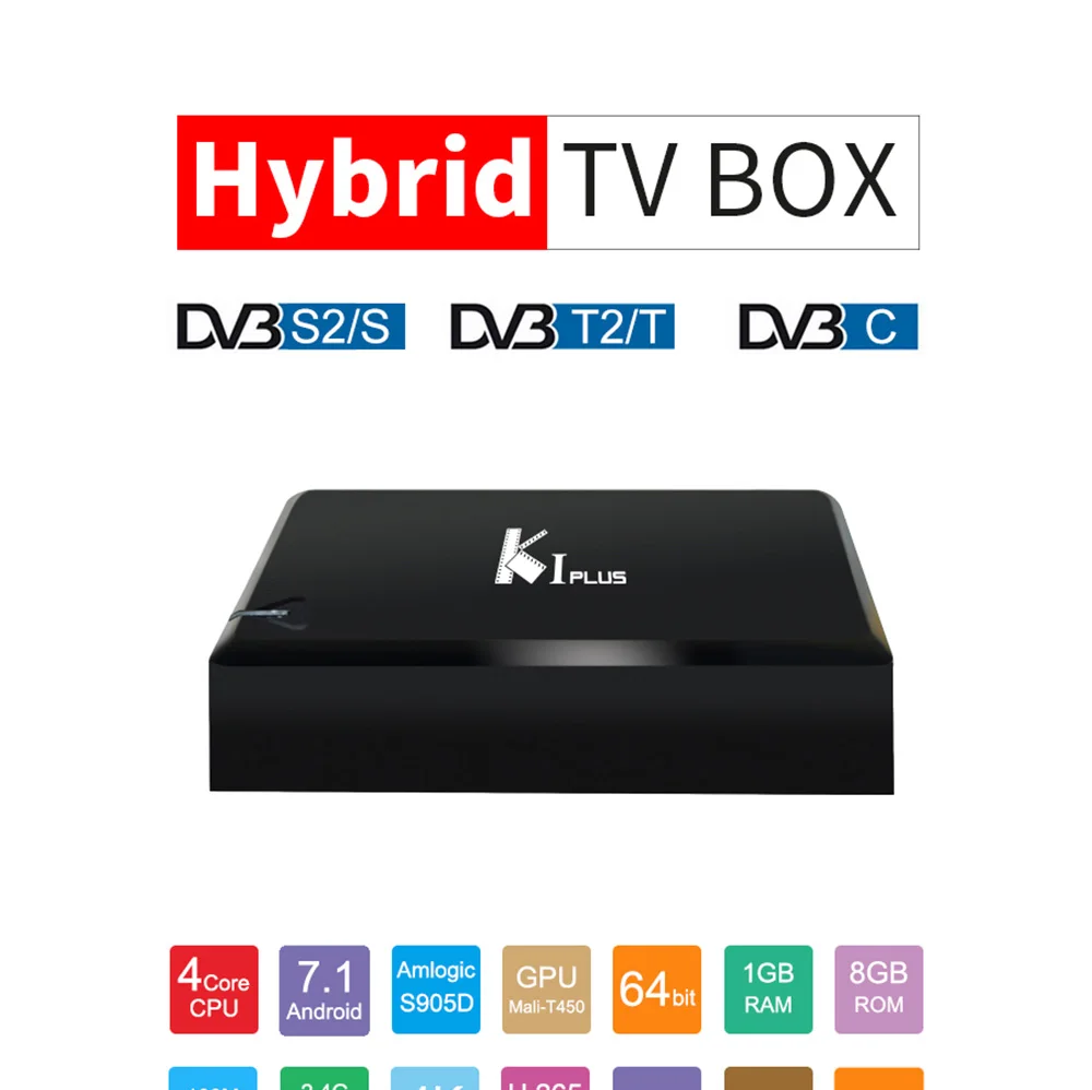 MECOOL KI PLUS DVB-T2 DVB-S2 DVB-C Android 7,1 ТВ приставка Amlogic S905D четырехъядерный 1 ГБ 8 ГБ 64 бит 4K ТВ приставка 2,4G Wifi