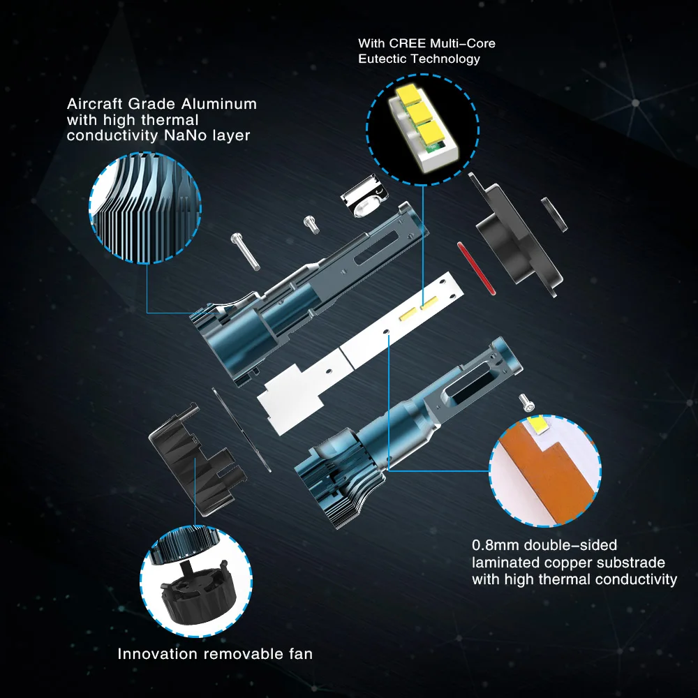 NOVSIGHT H4 Автомобильные светодиодные фары H7 H11 H8/H9 9005 9006 H13 60W 10000LM Play and Plug для вождения