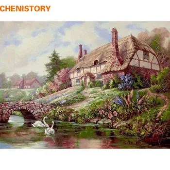 

CHENISTORY House DIY Digital Canvas Painting By Numbers Home Decor Hand Painted Oil Paint On The Wall Art Picture Decoration