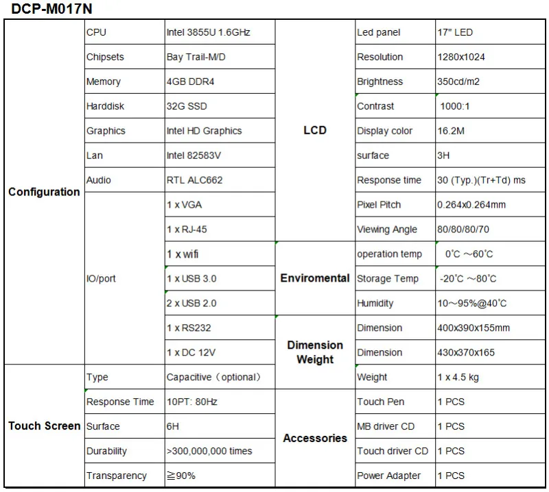 Новая панель управления устройством Inter 3855u 1,6 ГГц 4G 32G windows 7/windows10 система
