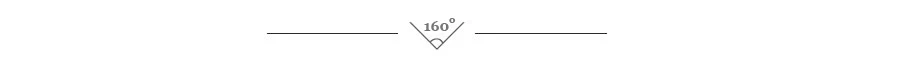 160