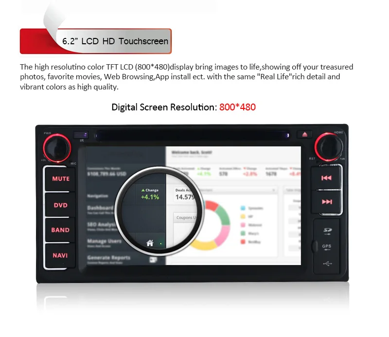 Perfect 6.2" Car Stereo Radio GPS Navigation Android 8.1 For Toyota RAV4/FJ CRUISER/ALPHARD/Previa GL/HIACE/IELAS/Fortuner/INNOVA/Camry 7 Perfect 6.2" Car Stereo Radio GPS Navigation Android 8.1 For Toyota RAV4/FJ CRUISER/ALPHARD/Previa GL/HIACE/IELAS/Fortuner/INNOVA/Camry 7