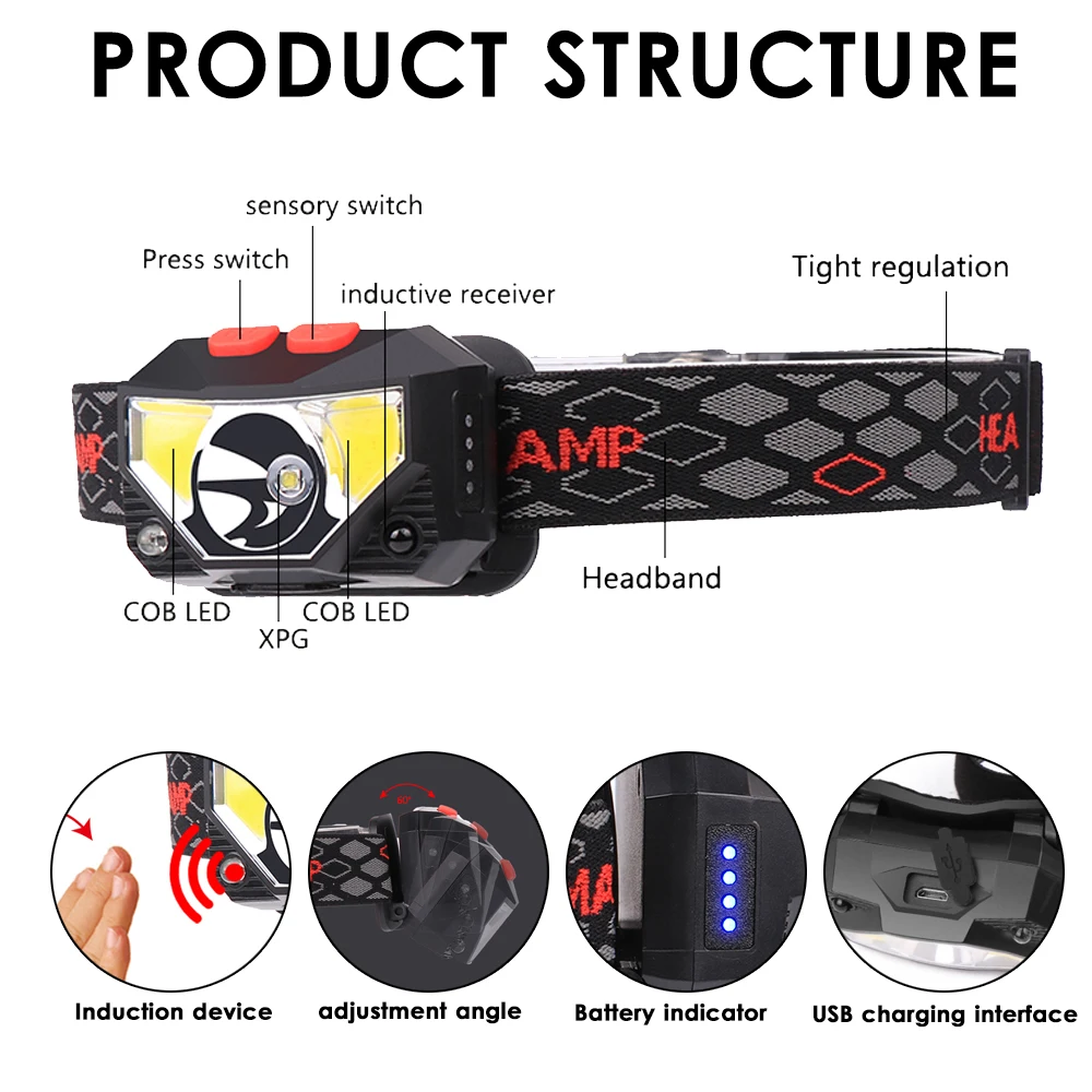 2000lums сенсорный налобный фонарь USB Перезаряжаемый светодиодный светильник на голову индукционный мощный жесткий головной светильник водонепроницаемый Головной фонарь
