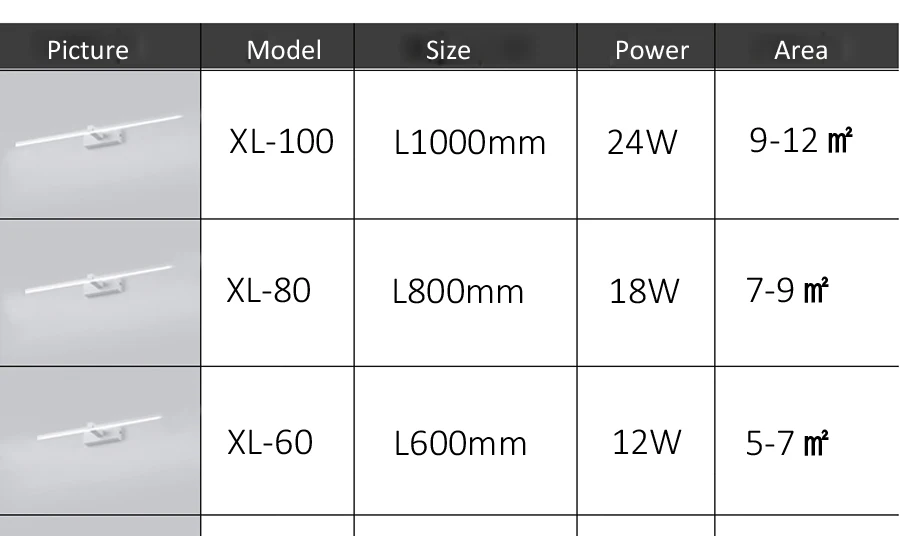 led_17