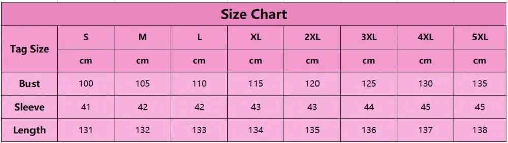 size