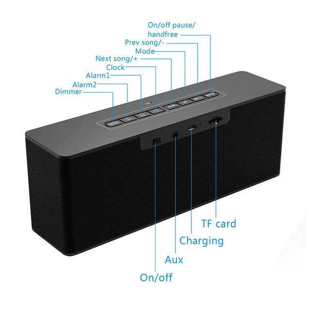 VRURC Portable Bluetooth Speaker Wireless Stereo Subwoofer Music Sound Box LED Time Snooze Alarm Clock Support TF AUX FM Radio