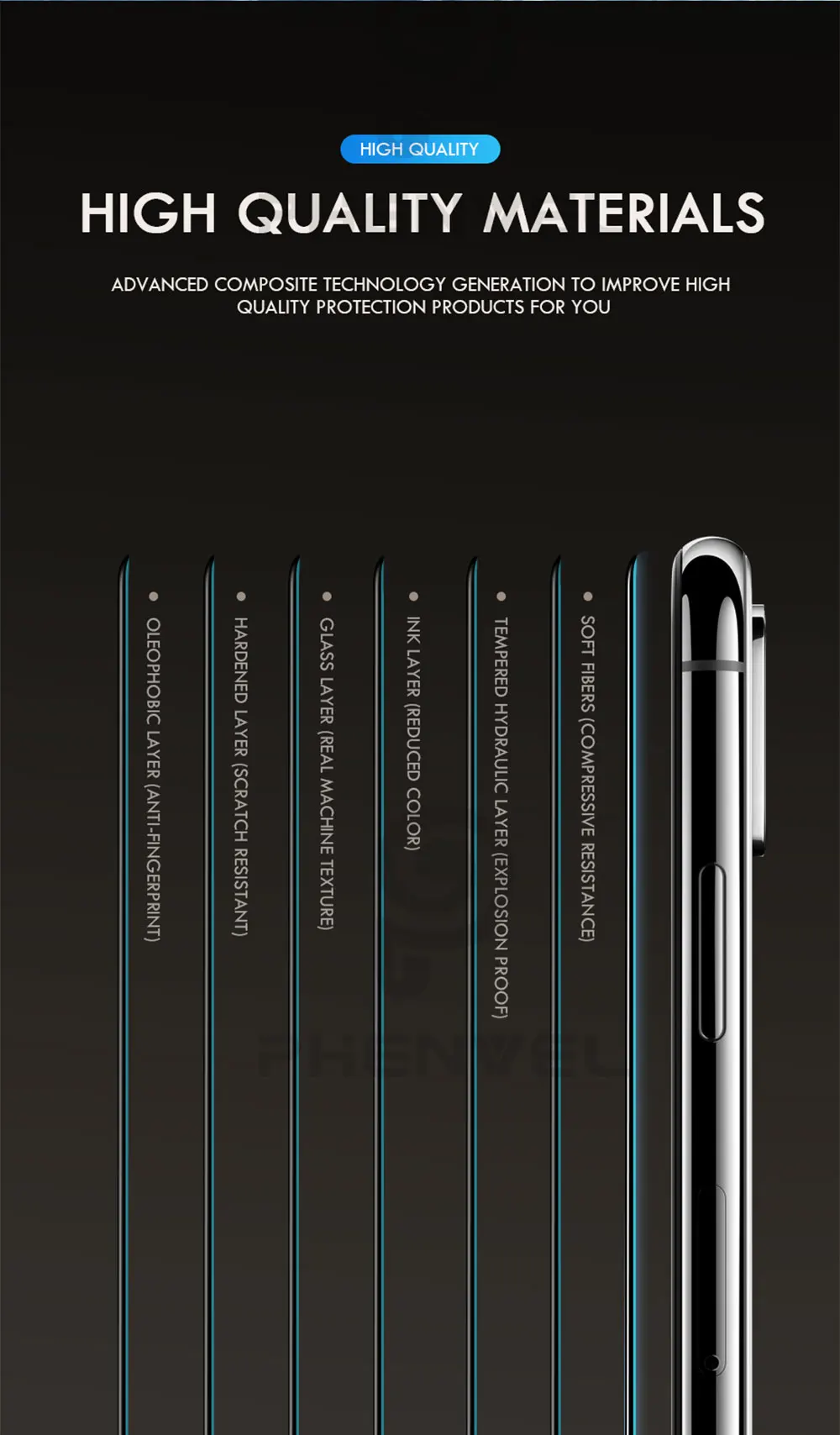 5D Защита экрана для Google Pixel 4 3 XL Олеофобная пленка из ...