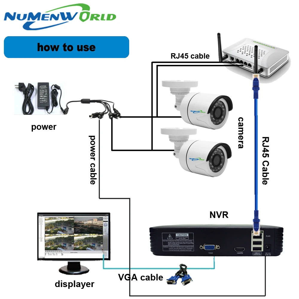 Комплект Numenworld HD NVR 4 канала 1080P сетевая видеозапись с шт. камера наружного