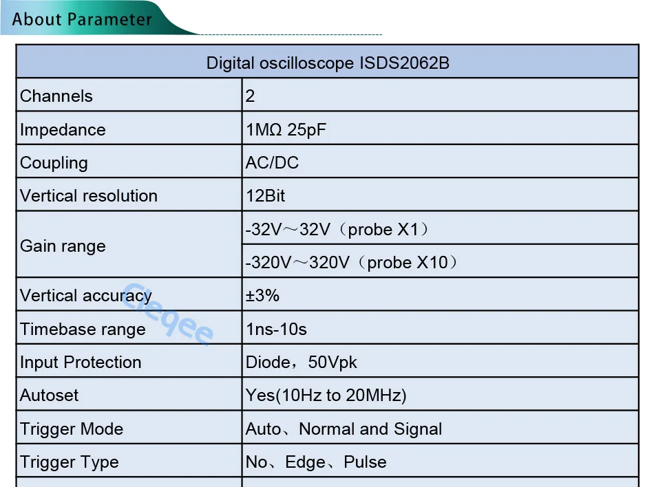 ISDS2062B виртуальный ПК USB осциллограф DDS сигнал 2CH 20 МГц полоса пропускания 60MSa/s 12bit АЦП анализатор БПФ