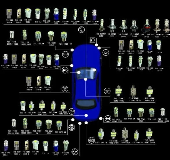 led auto bulbs