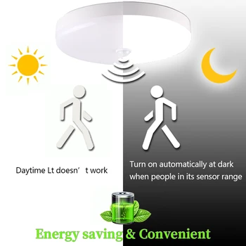 

PIR Motion Sensor Surface Mounted LED Ceiling Lamps 12W/18W Modern Led Ceiling Lights for Living Room Bedroom 110V 220V