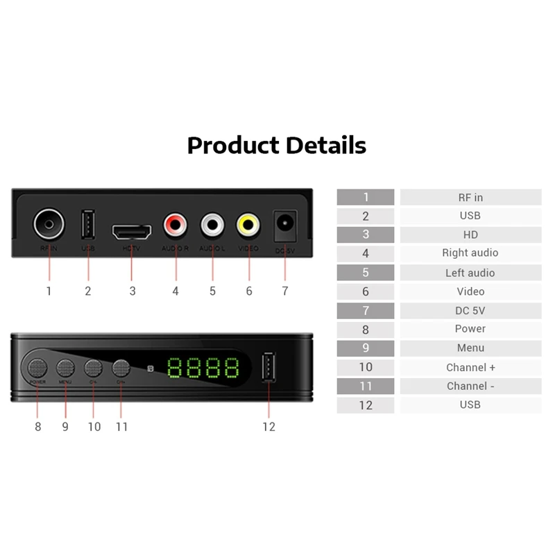 U2C Dvb 115 T2 Hd Tv Stick цифрового ТВ-приемник с пультом дистанционного управления Управление черный Пластик штепсельная вилка европейского стандарта