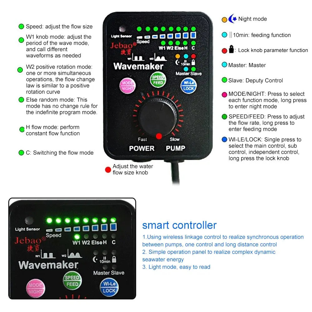 Jebao RW-4/8/15/20 аквариумный водяной насос аквариума волна насос 110~ 240 V резервуар для кораллов насос контроллер комплект MarineFsh в аквариуме