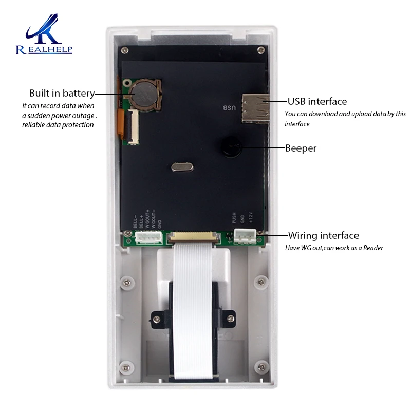 Клавиатура доступа Цвет Экран посещаемости охранных проведите Card Reader доступ домофонов управлять безопасности двери контроллер